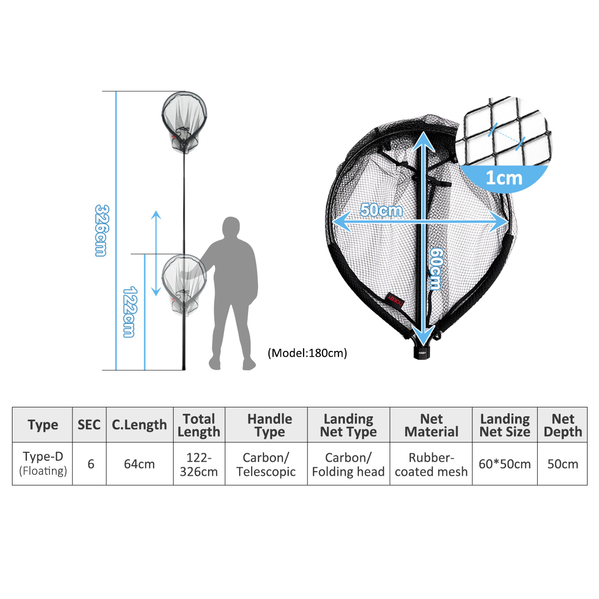 NOEBY Telescopic Landing Net F - Fish Net Handle 评论和价格