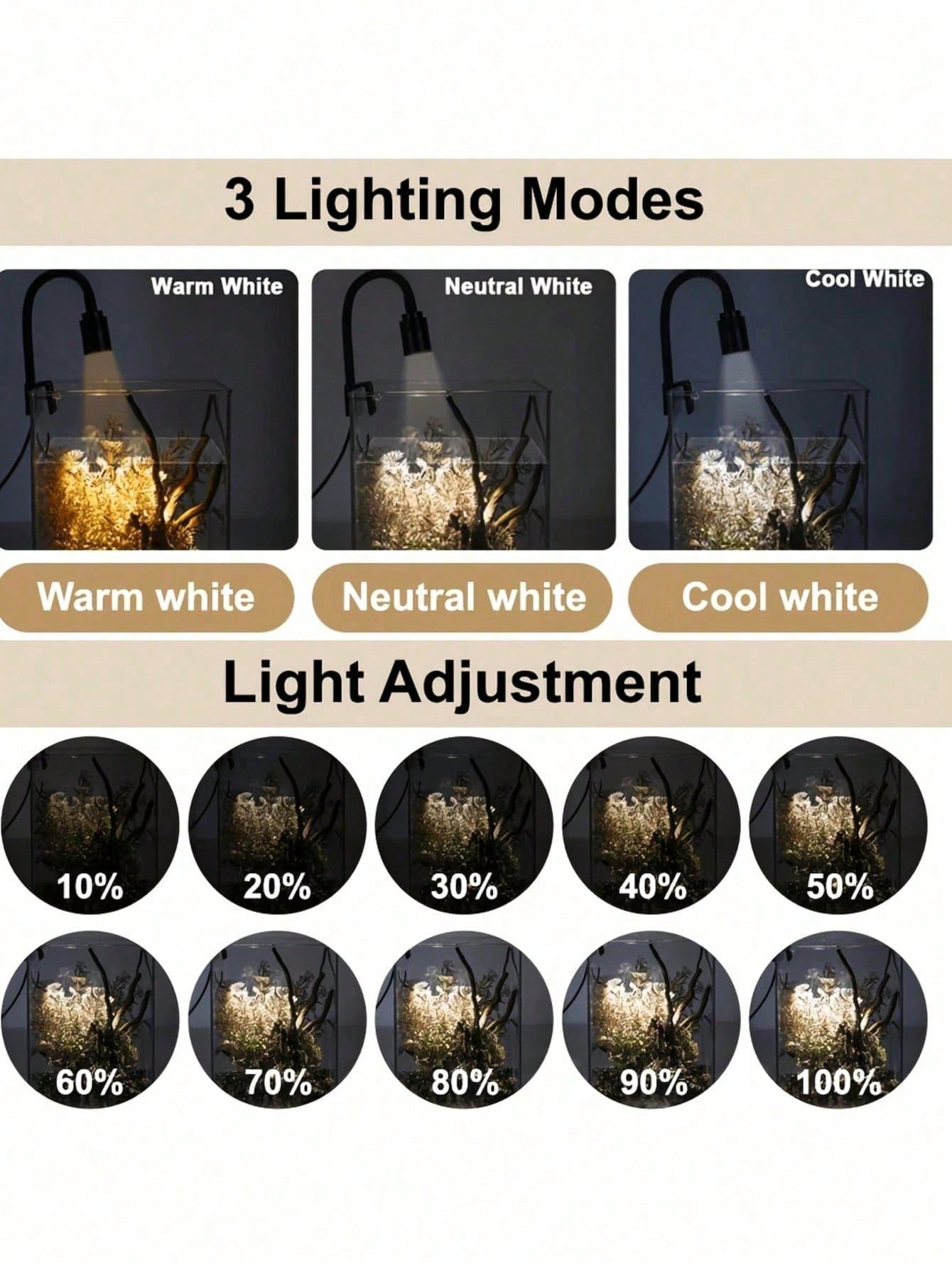 USB aquarium lights, Zoom Sout - Aquarium Goldfish 评论和价格