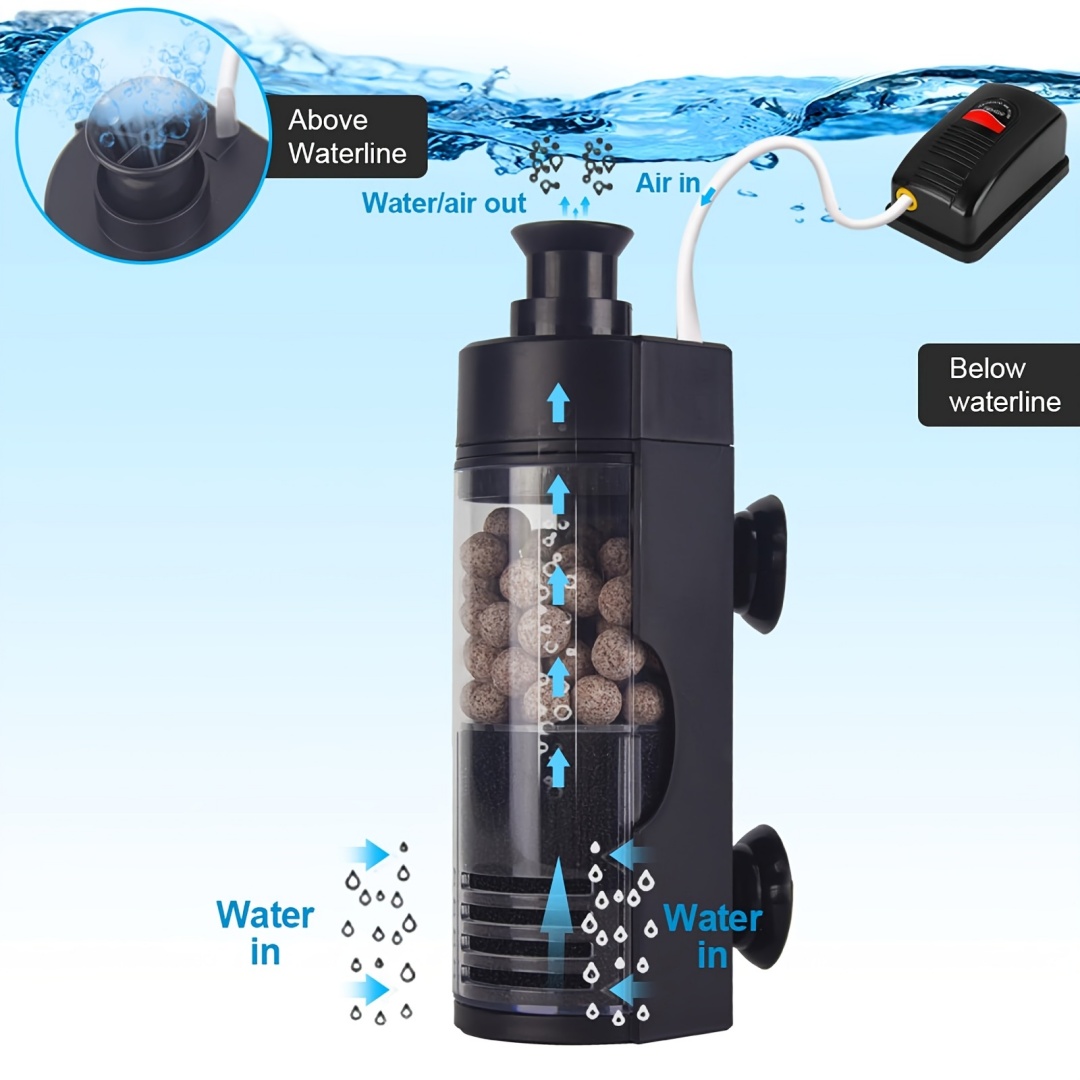 Compact Wall-Mounted Bio Spong - Aquarium Fish Betta 评论和价格